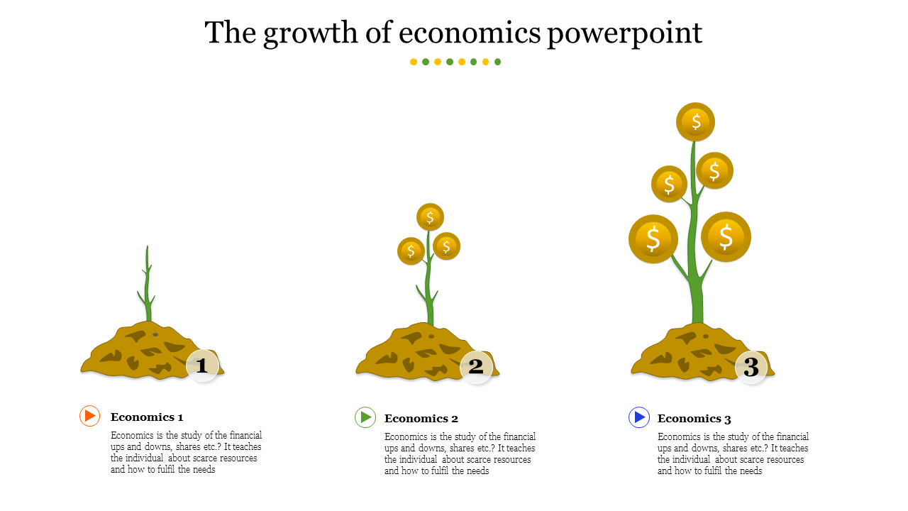 Free - Economics PowerPoint Template and Google Slides